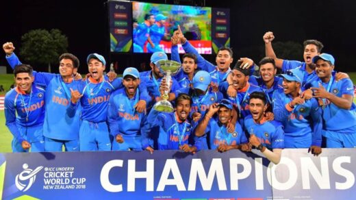 Under-19 World Cup Winners List